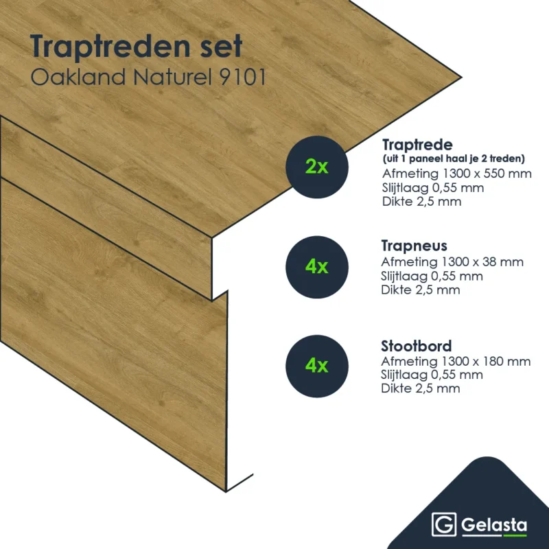 Gelasta Traptreden set PVC 9101