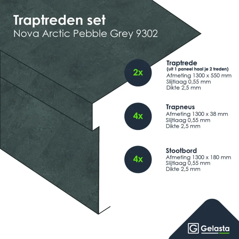 Gelasta Traptreden set PVC 9302
