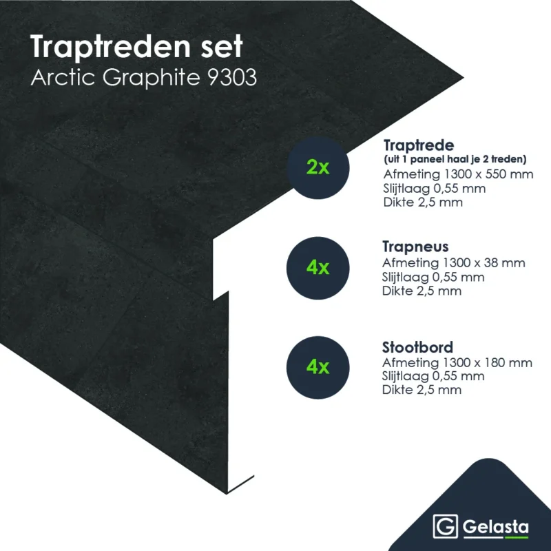 Gelasta Traptreden set PVC 9303